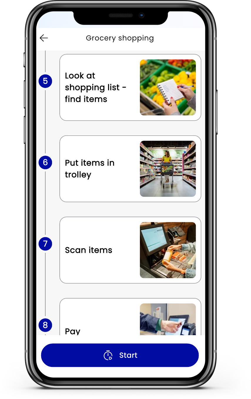A smartphone app showing a step-by-step grocery shopping routine with photos